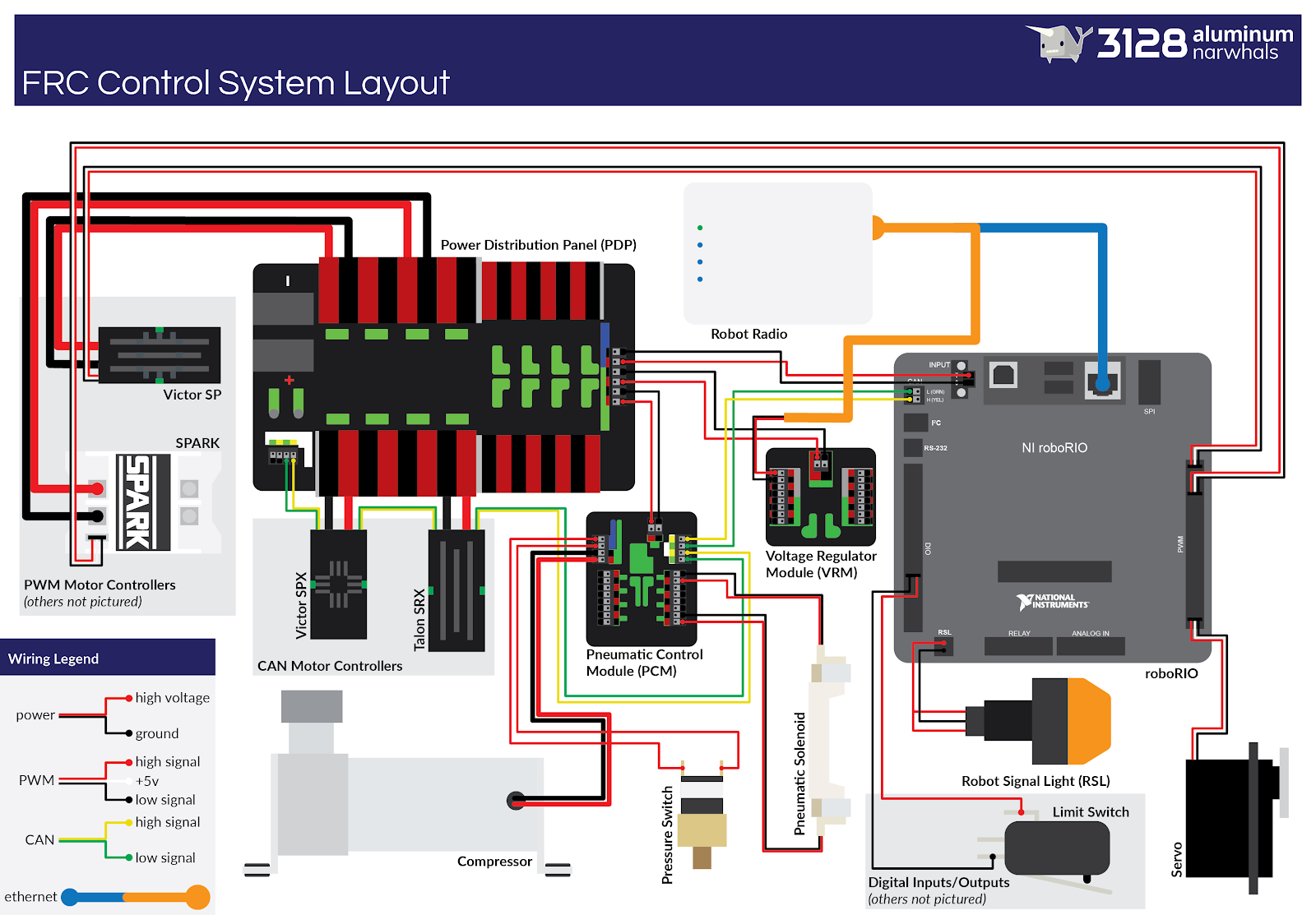 _images/elecdiagram.png