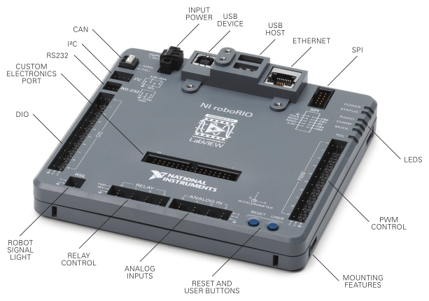 _images/roborio.png