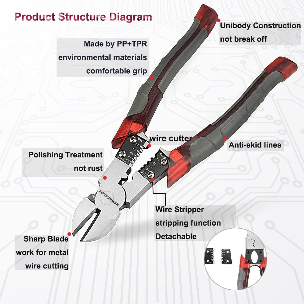 _images/wirecutters.png