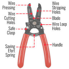 _images/wirestripper.png